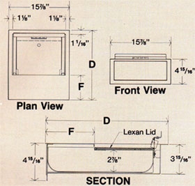 Deal Drawers Diagrams