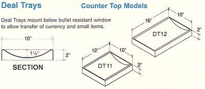 Deal Trays Diagrams
