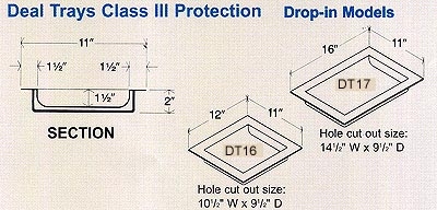 Deal Trays Diagrams