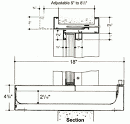 Ticket Window Diagrams