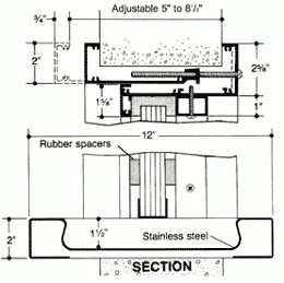 Service Window with Aluminum Clamp On Frame Diagrams