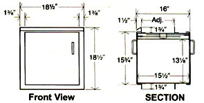 Package Receiver Diagrams