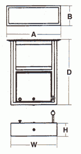 Gaffco’s Pass-Thru Drawer Diagrams