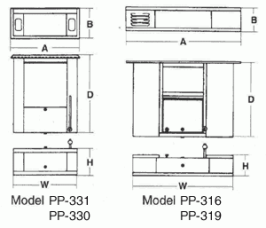 Gaffco’s Pass-Thru Cassette Diagrams