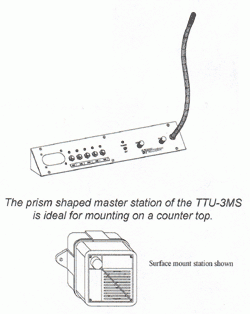 TTU-3MS-5™ Diagrams