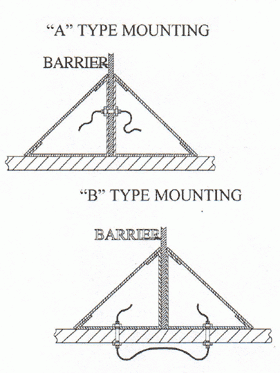 TTU-4™ Diagrams