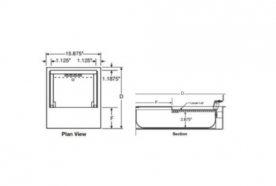 Deal Drawers Diagrams