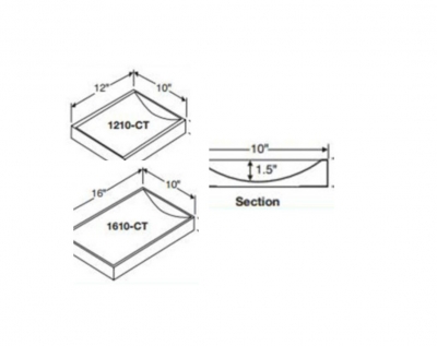 Deal Trays - Counter Top Diagrams