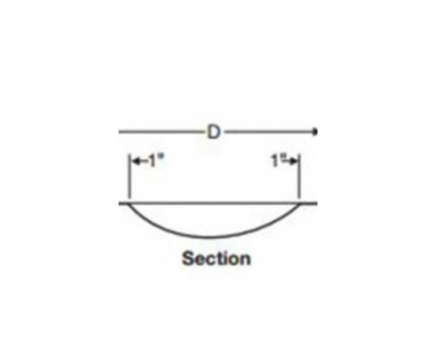 Deal Trays - Recessed Diagrams