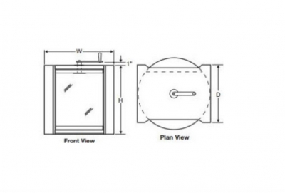 Pass-thru - Lazy Susan Diagrams