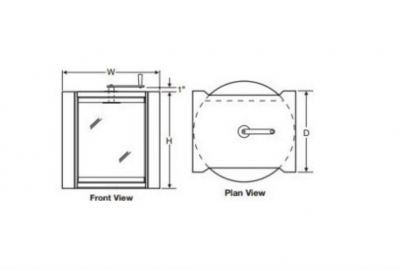 Pass-thru - Lazy Susan Diagrams