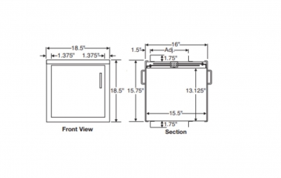 Package Receiver Diagrams